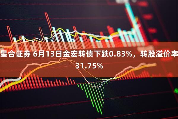 星合证券 6月13日金宏转债下跌0.83%，转股溢价率31.75%